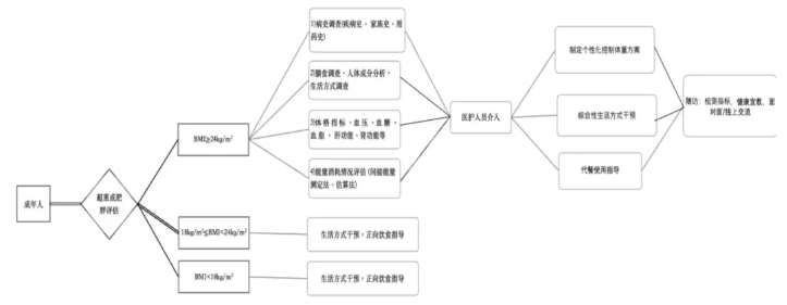 微信截图_20240621143351.png