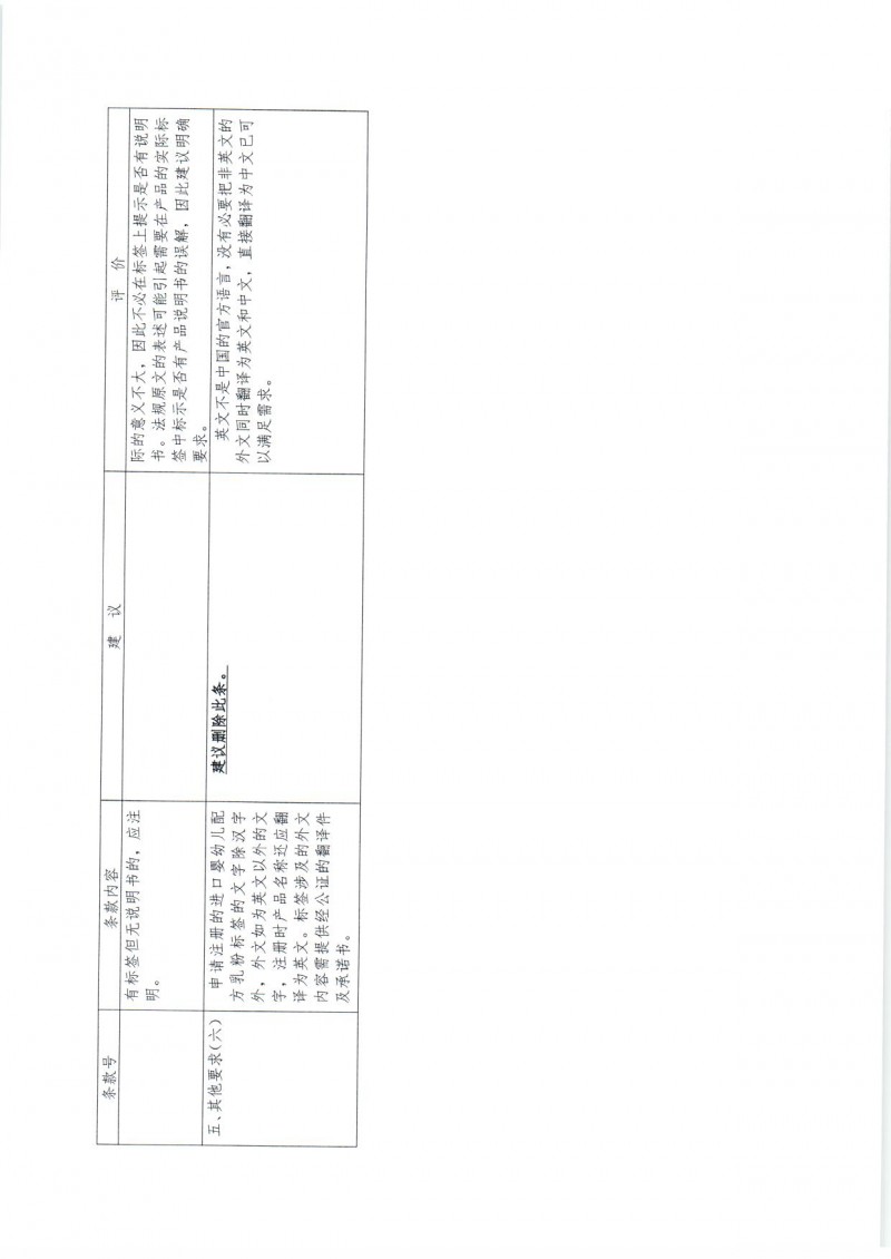 20170220 中国营养保健食品协会关于 《婴幼儿配方乳粉产品配方注册管理办法》相关配套文件修改意见的函_页面_10