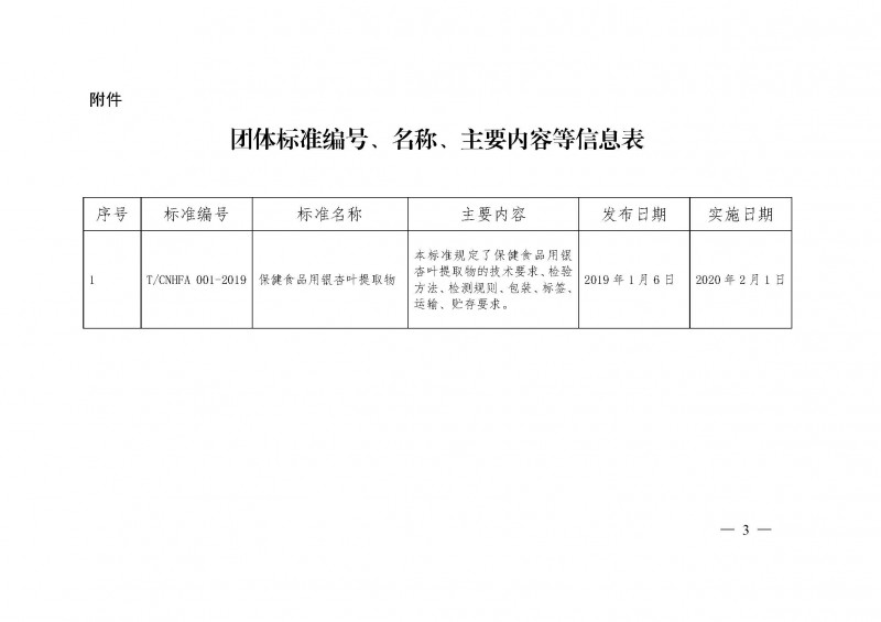 标准发布公告_页面_3