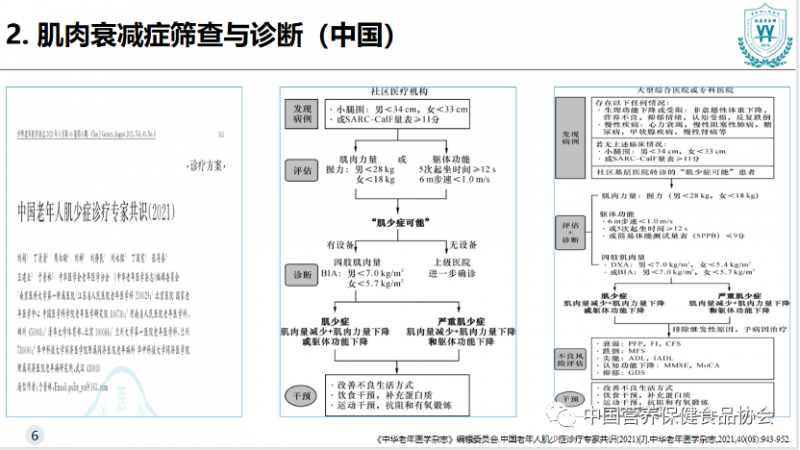 会3