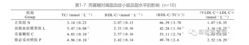 协会14