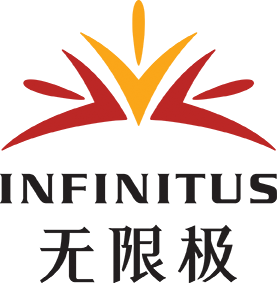 无限极（中国）有限公司
